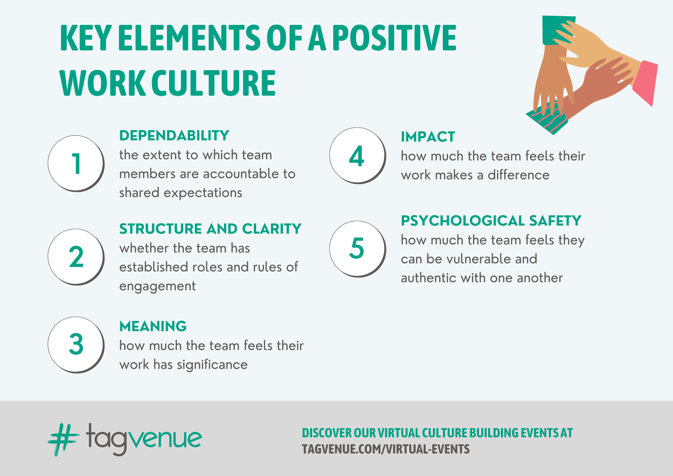 How To Create A Positive Work Culture For Remote Teams In 2023