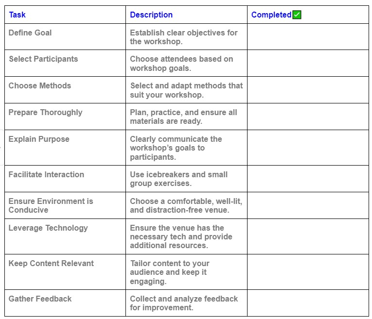 checklist workshop